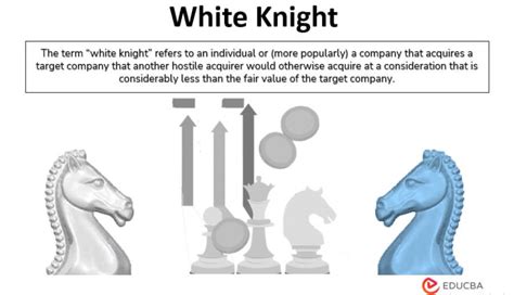 Cyese of the white knight